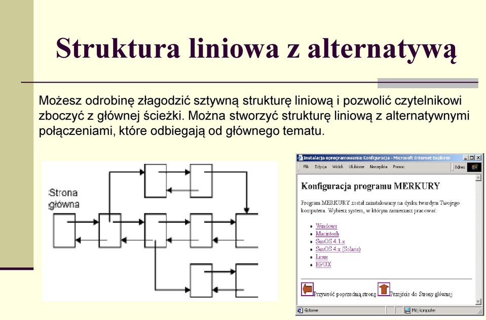 z głównej ścieżki.