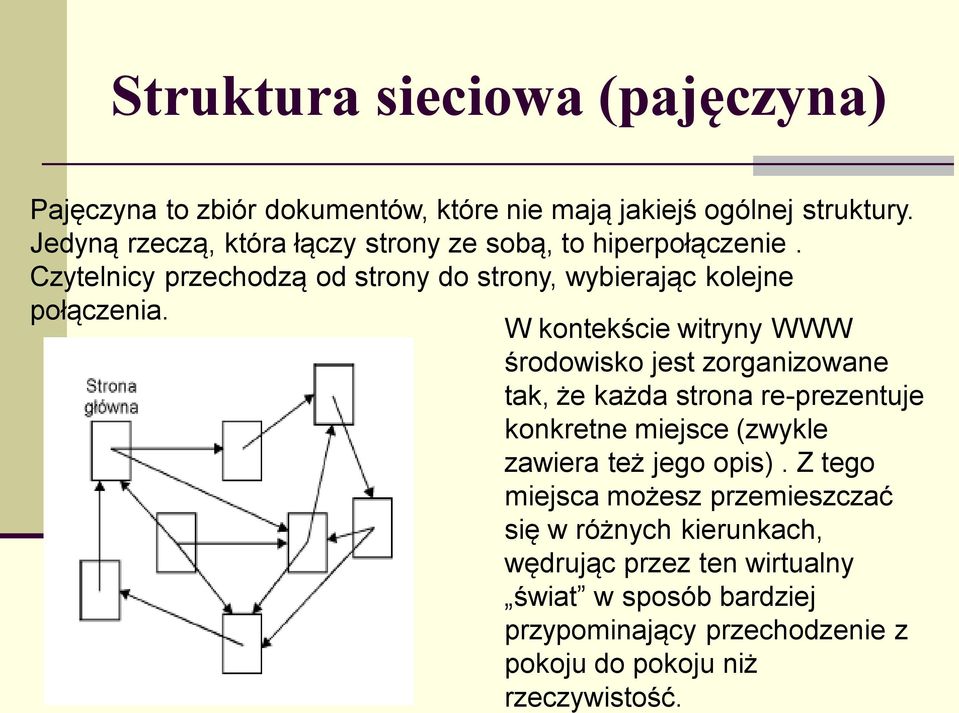 W kontekście witryny WWW środowisko jest zorganizowane tak, że każda strona re-prezentuje konkretne miejsce (zwykle zawiera też jego opis).