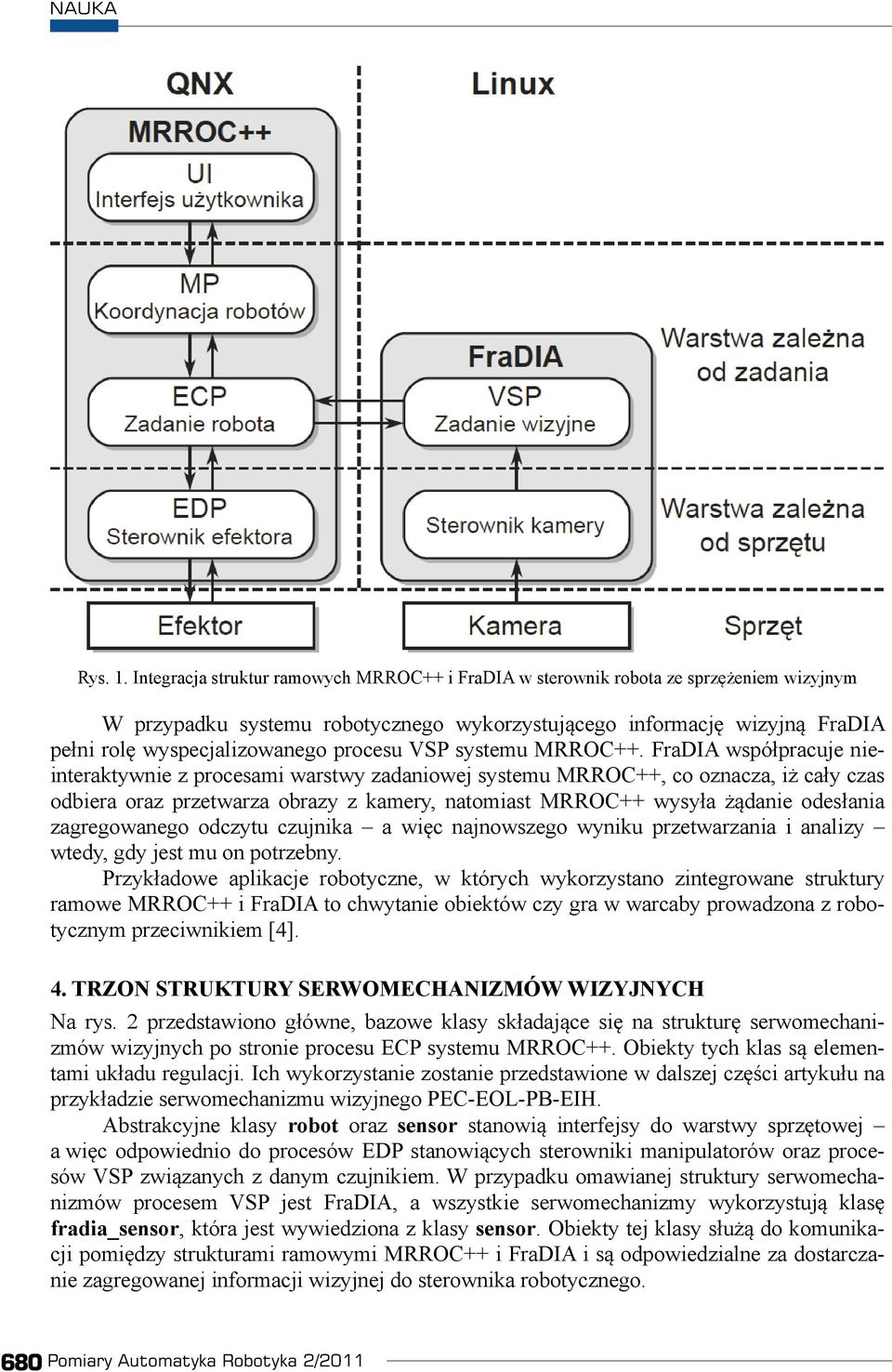 VSP systemu MRROC++.