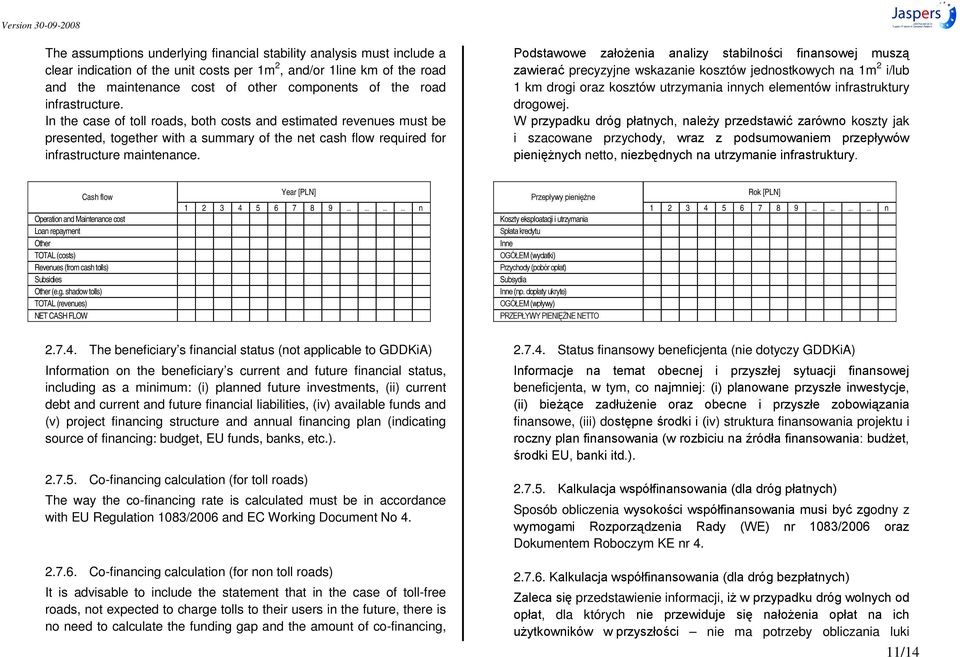 precyzyjne wskazanie kosztów jednostkowych na 1m 2 i/lub 1 km drogi oraz kosztów utrzymania innych elementów infrastruktury drogowej.