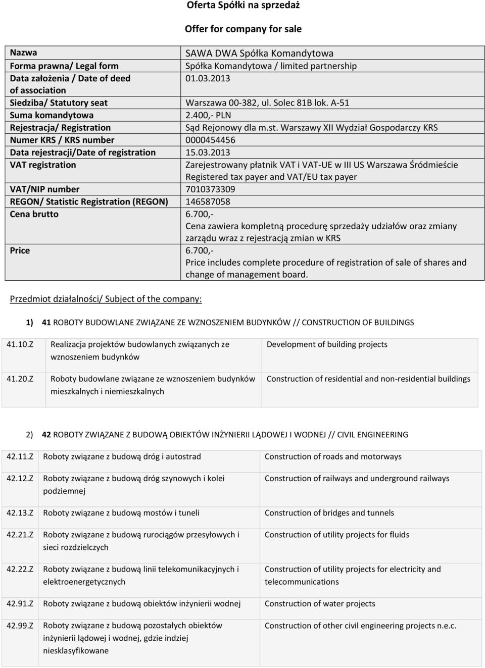 acja/ Registration Sąd Rejonowy dla m.st. Warszawy XII Wydział Gospodarczy KRS Numer KRS / KRS number 0000454456 Data rejestracji/date of registration 15.03.