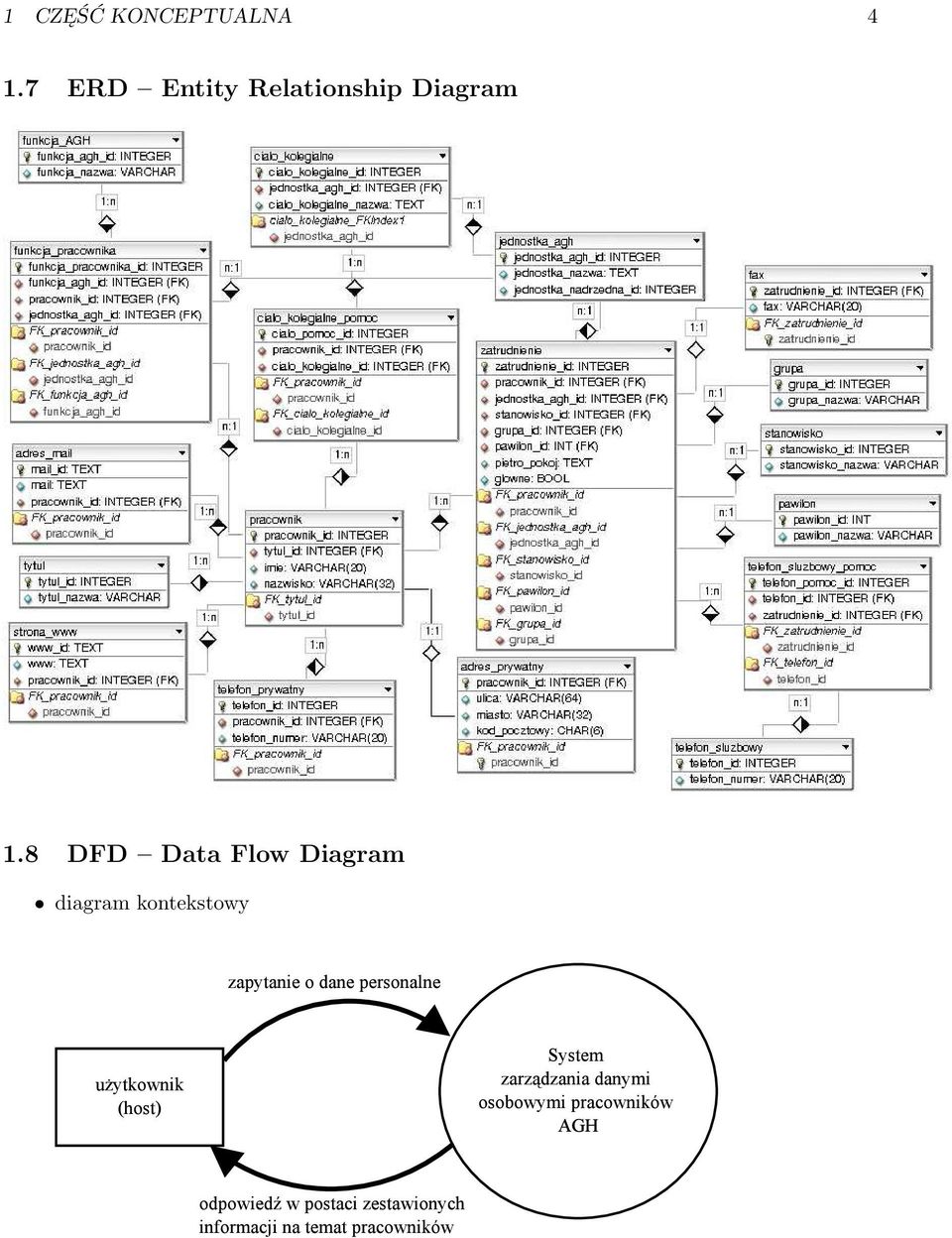 Diagram 1.