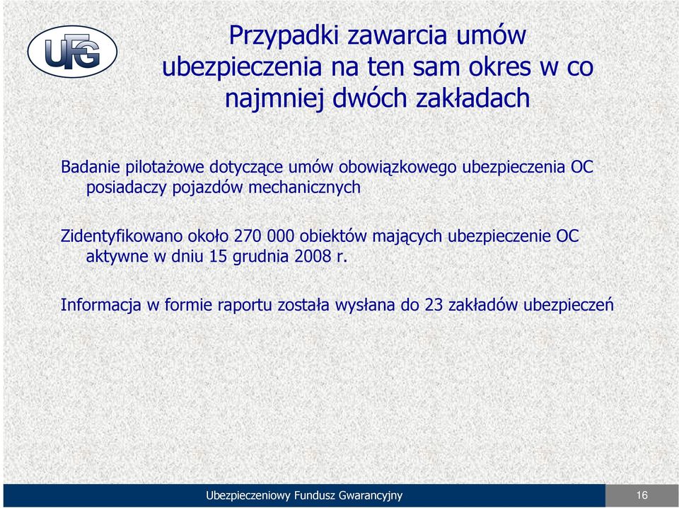 Zidentyfikowano około 270 000 obiektów mających ubezpieczenie OC aktywne w dniu 15 grudnia 2008 r.