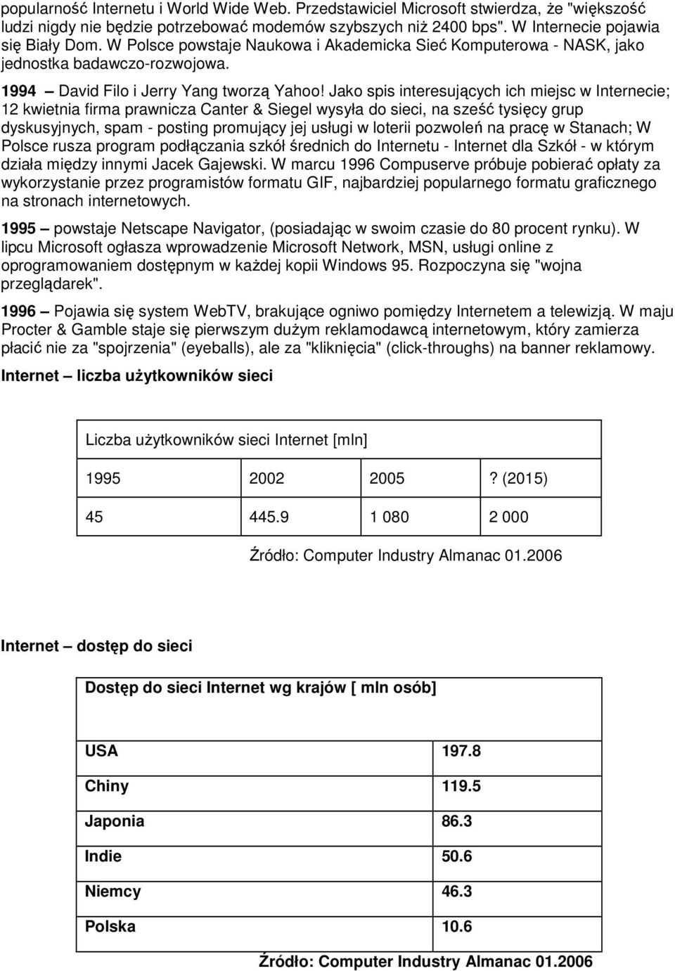 Jako spis interesujących ich miejsc w Internecie; 12 kwietnia firma prawnicza Canter & Siegel wysyła do sieci, na sześć tysięcy grup dyskusyjnych, spam - posting promujący jej usługi w loterii