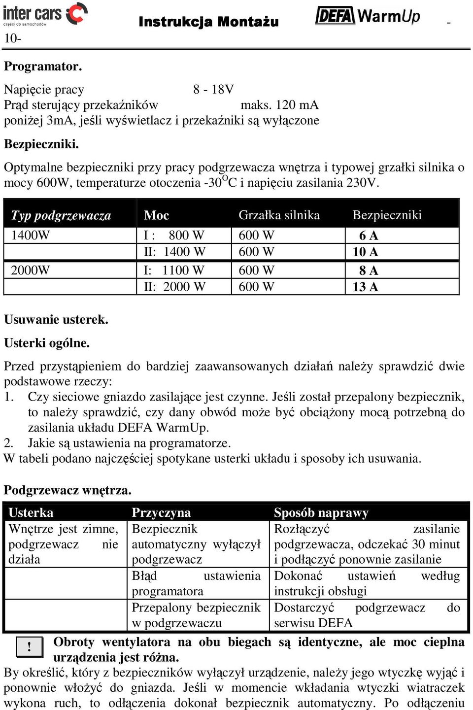 Typ podgrzewacza Moc Grzałka silnika Bezpieczniki 1400W I : 800 W 600 W 6 A II: 1400 W 600 W 10 A 2000W I: 1100 W 600 W 8 A II: 2000 W 600 W 13 A Usuwanie usterek. Usterki ogólne.