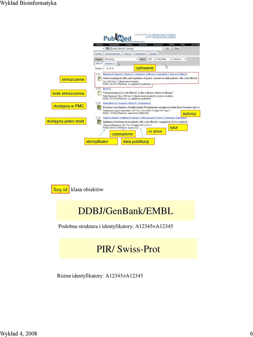 klasa obiektów DDBJ/GenBank/EMBL Podobna struktura i identyfikatory: