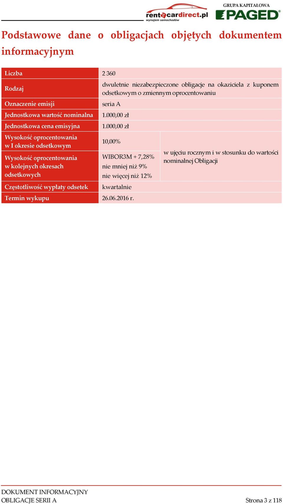 niezabezpieczone obligacje na okaziciela z kuponem odsetkowym o zmiennym oprocentowaniu seria A 1.000,00 zł 1.