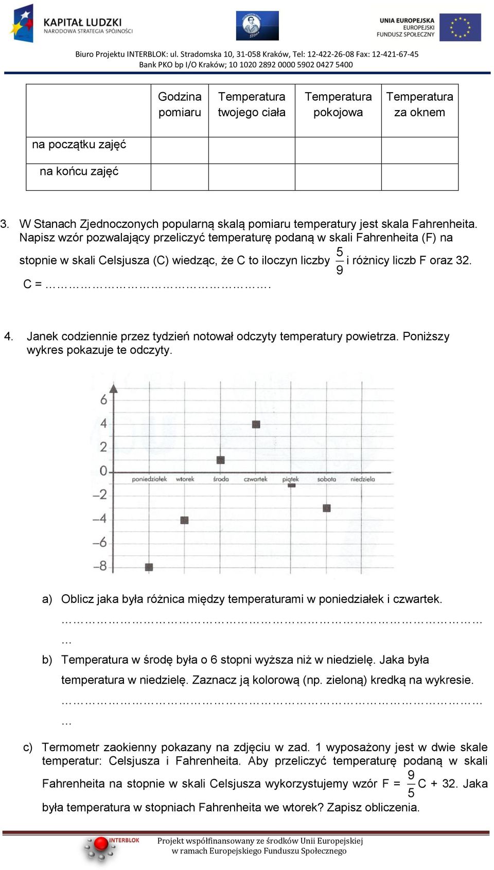 Janek codziennie przez tydzień notował odczyty temperatury powietrza. Poniższy wykres pokazuje te odczyty. a) Oblicz jaka była różnica między temperaturami w poniedziałek i czwartek.