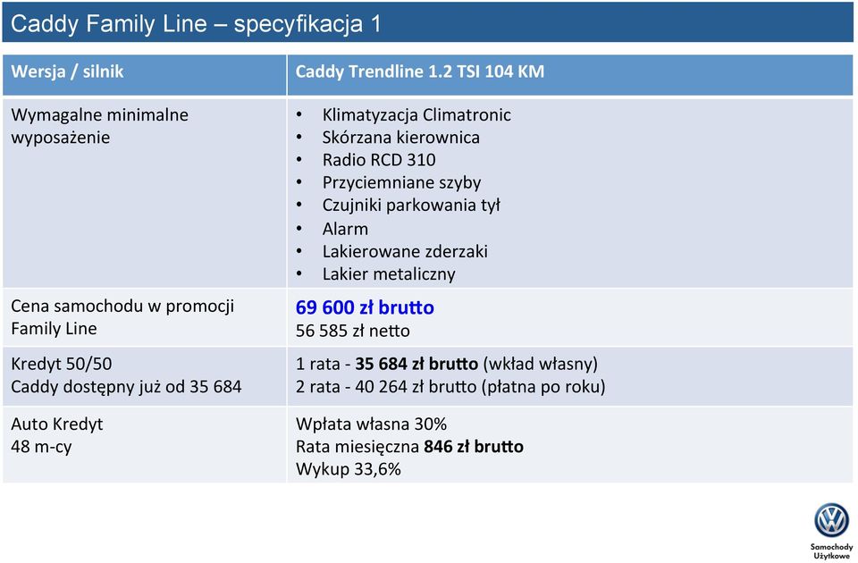 2 TSI 104 KM Klimatyzacja Climatronic Skórzana kierownica Przyciemniane szyby Czujniki parkowania tył