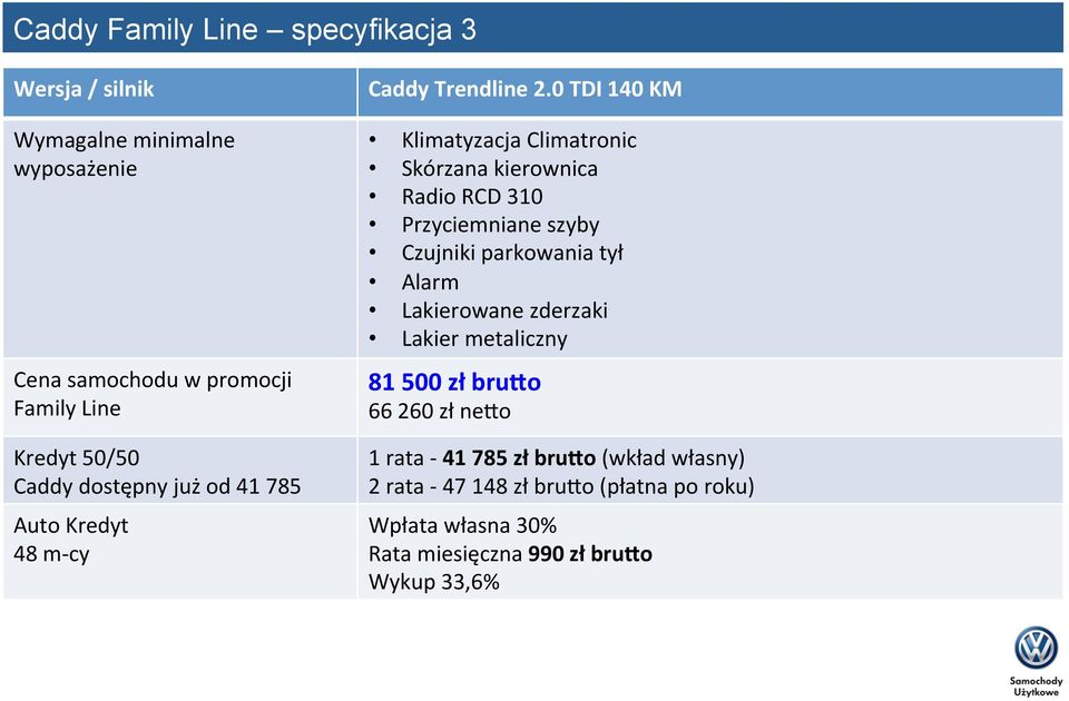 0 TDI 140 KM Klimatyzacja Climatronic Skórzana kierownica Przyciemniane szyby Czujniki parkowania tył