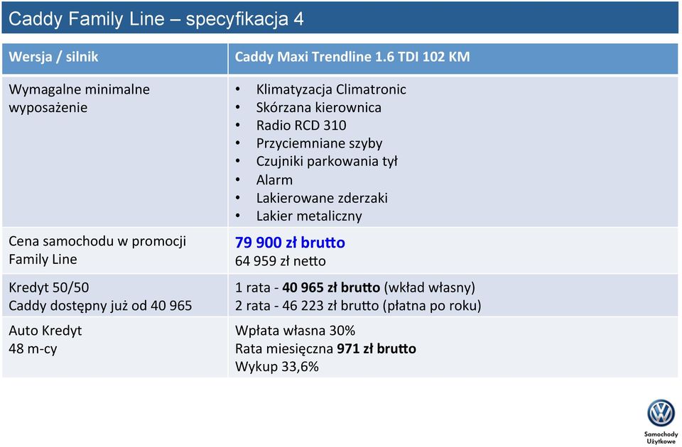 6 TDI 102 KM Klimatyzacja Climatronic Skórzana kierownica Przyciemniane szyby Czujniki parkowania tył