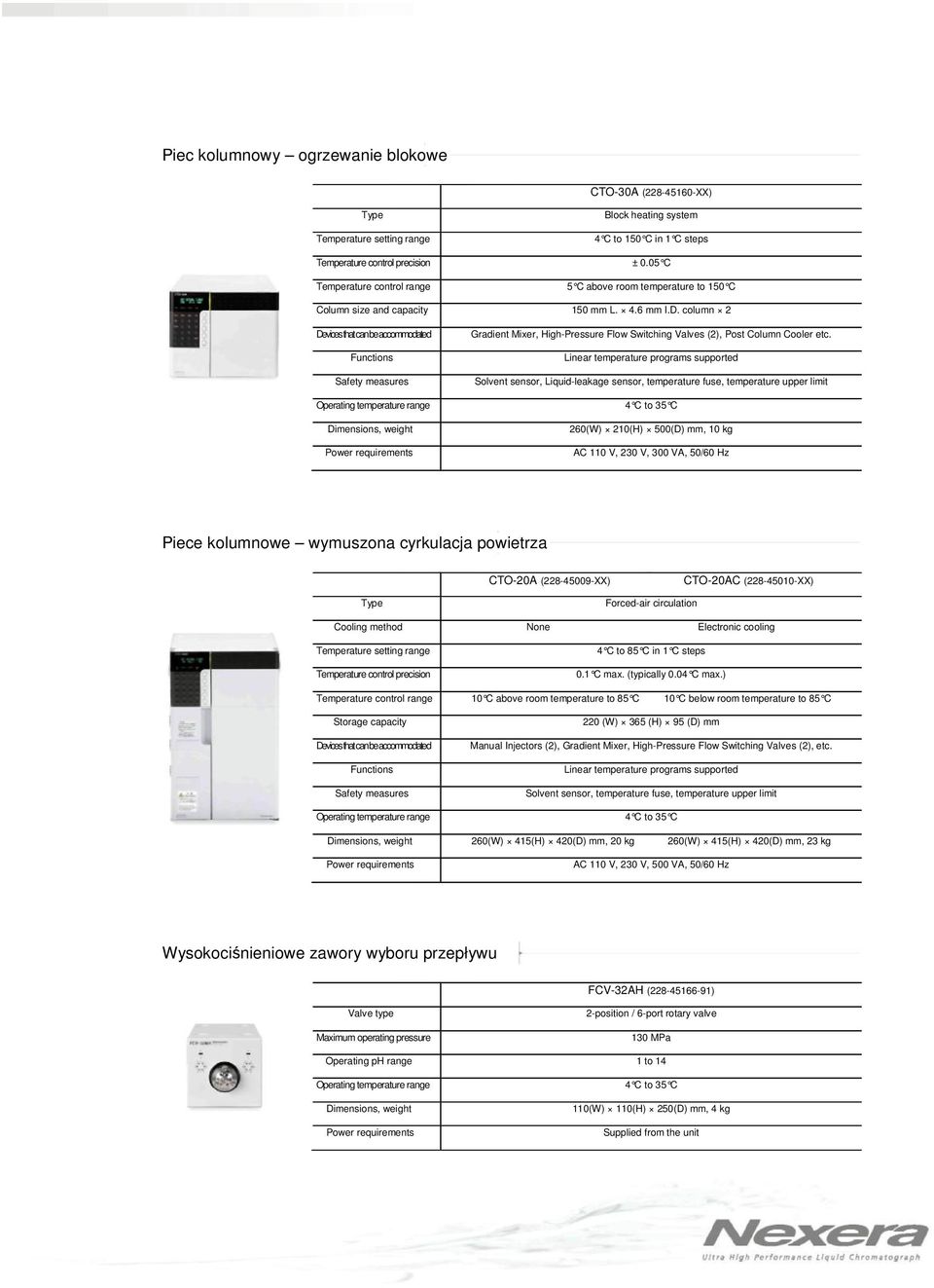 column 2 Devices that can be accommodated Functions Safety measures Gradient Mixer, High-Pressure Flow Switching Valves (2), Post Column Cooler etc.