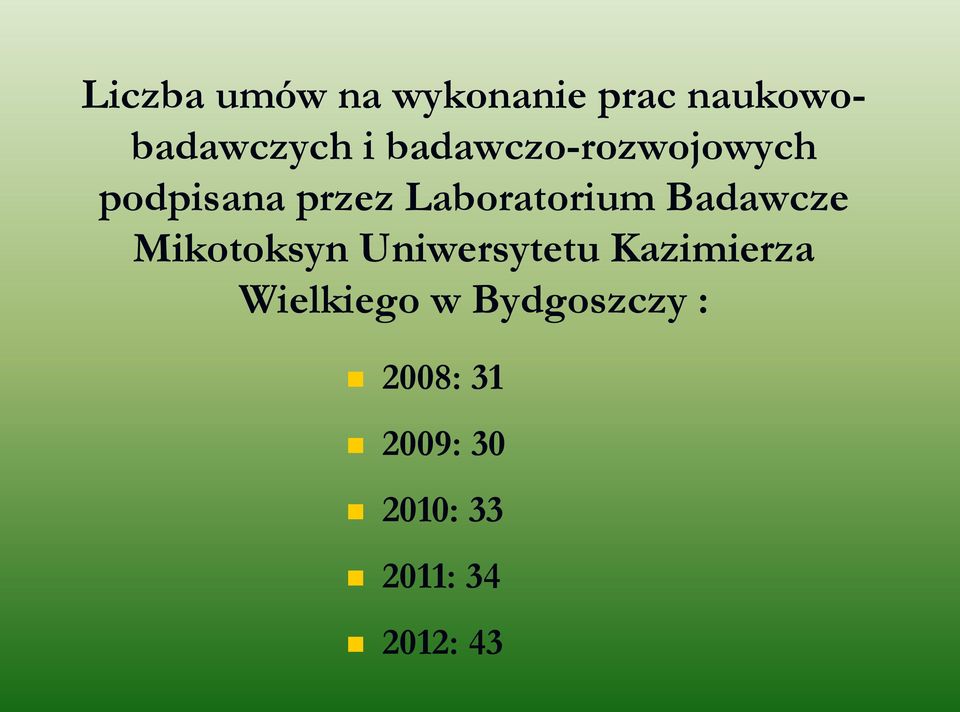 Badawcze Mikotoksyn Uniwersytetu Kazimierza Wielkiego