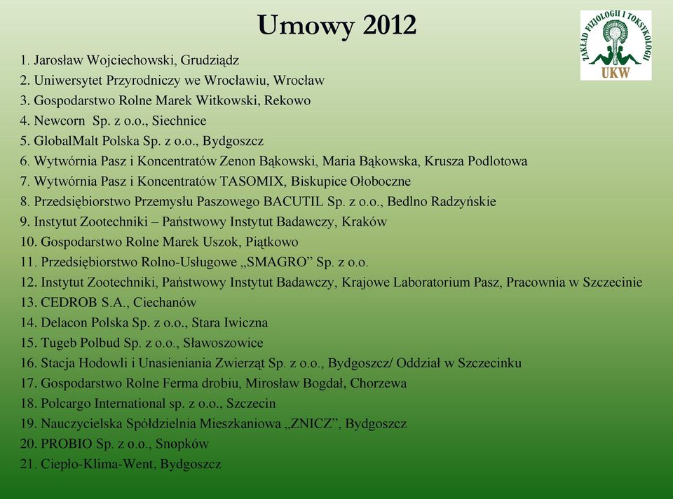 Przedsiębiorstwo Przemysłu Paszowego BACUTIL Sp. z o.o., Bedlno Radzyńskie 9. Instytut Zootechniki Państwowy Instytut Badawczy, Kraków 10. Gospodarstwo Rolne Marek Uszok, Piątkowo 11.