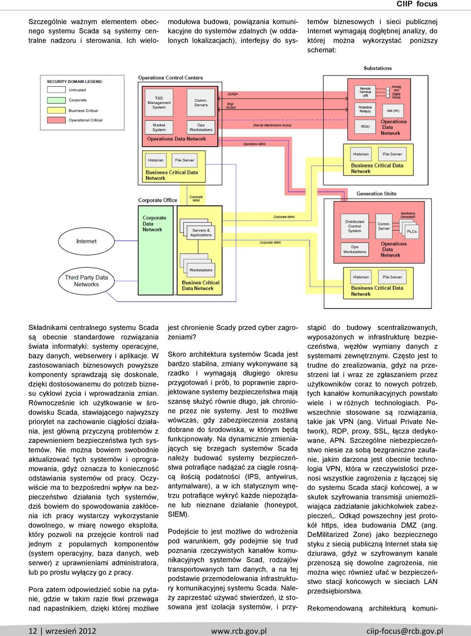 której można wykorzystać poniższy schemat: Składnikami centralnego systemu Scada są obecnie standardowe rozwiązania świata informatyki: systemy operacyjne, bazy danych, webserwery i aplikacje.