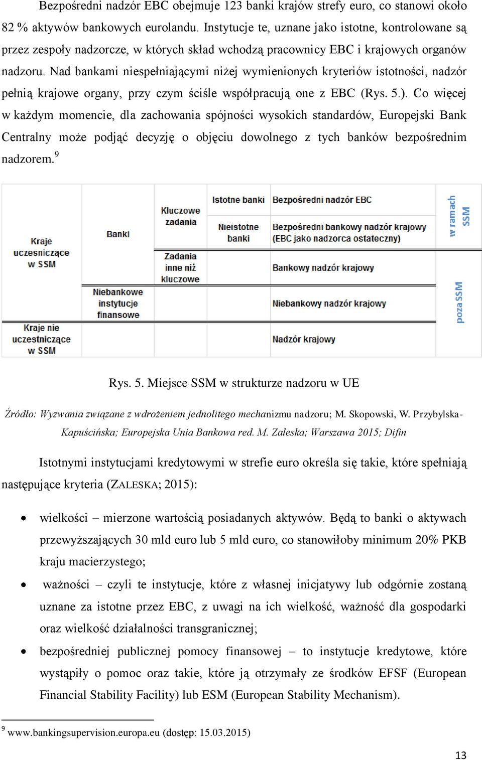 Nad bankami niespełniającymi niżej wymienionych kryteriów istotności, nadzór pełnią krajowe organy, przy czym ściśle współpracują one z EBC (Rys. 5.).