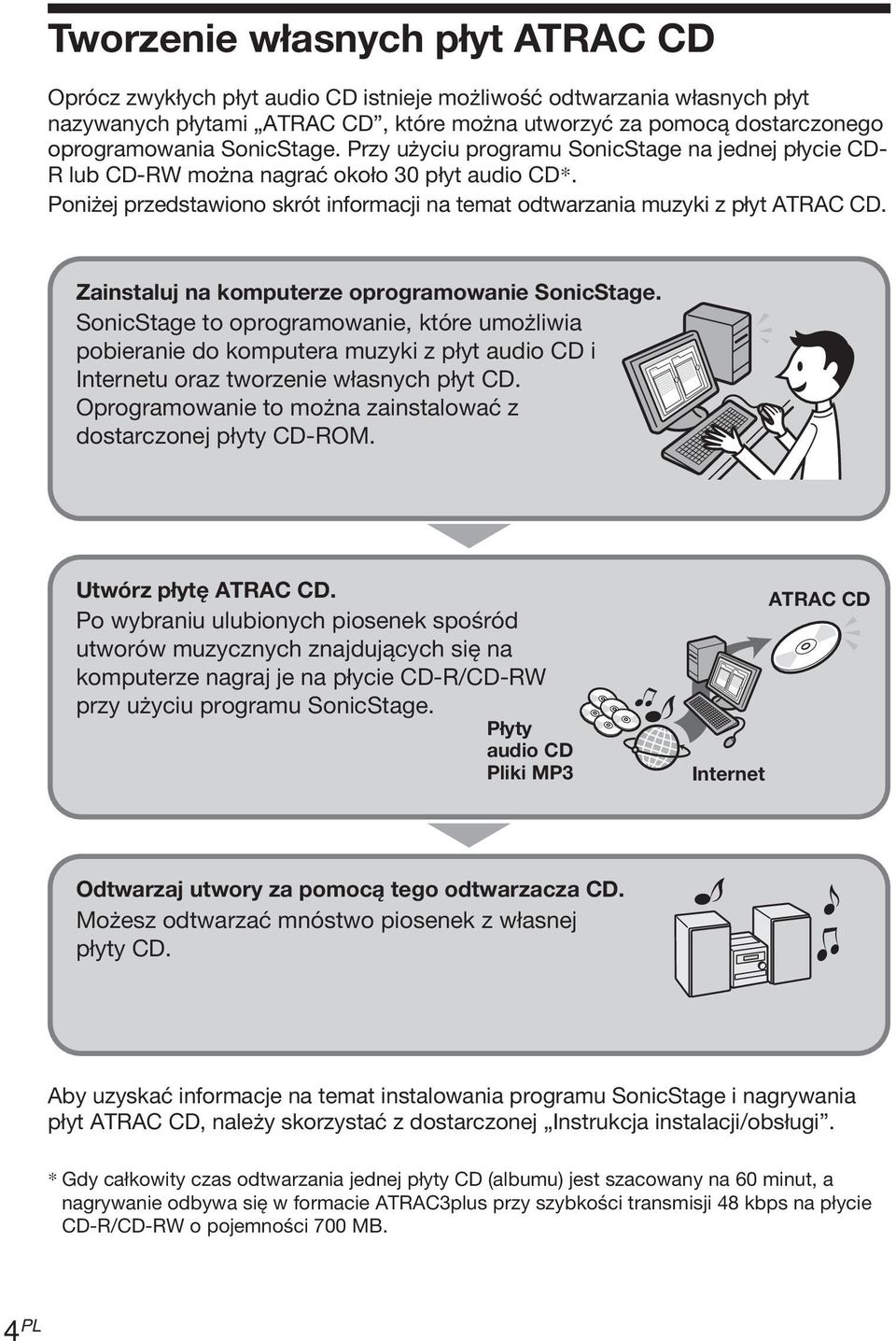 Zainstaluj na komputerze oprogramowanie SonicStage. SonicStage to oprogramowanie, które umożliwia pobieranie do komputera muzyki z płyt audio CD i Internetu oraz tworzenie własnych płyt CD.