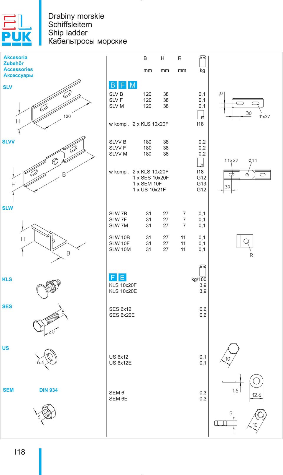 2 x KLS 10x20F I18 1 x SES 10x20F G12 1 x SEM 10F G13 1 x US 10x21F G12 SLW SLW 7B 31 27 7 0,1 SLW 7F 31 27 7 0,1 SLW 7M 31 27 7 0,1 SLW 10B 31 27 11