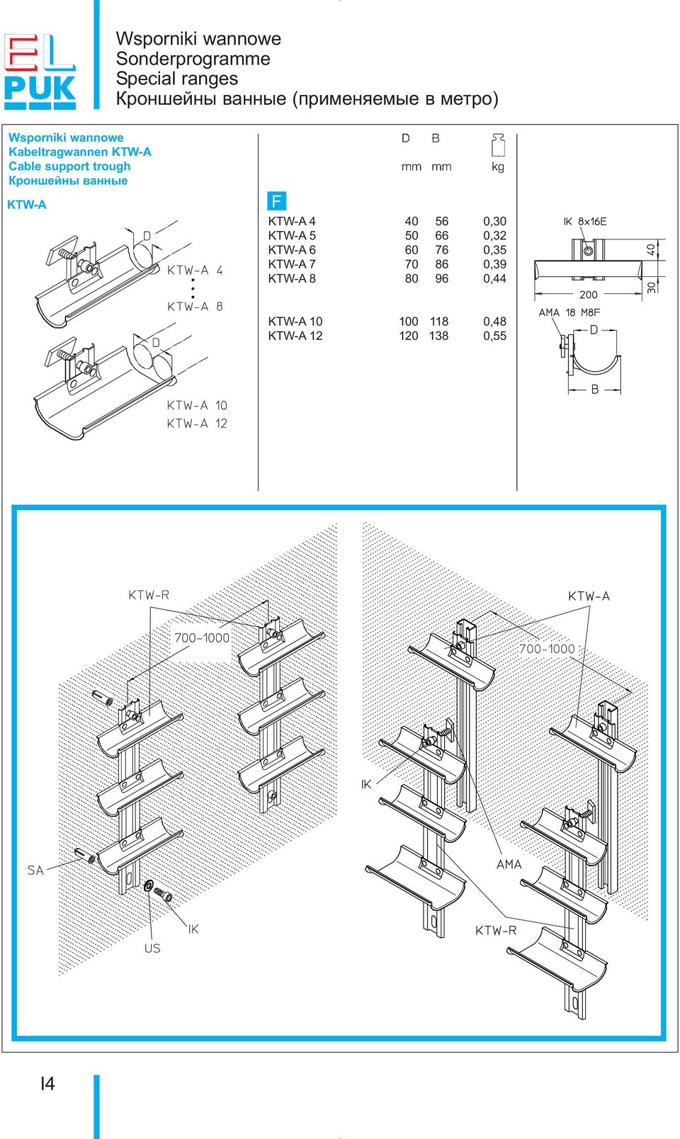 ванные KTW-A F KTW-A 4 40 56 0,30 KTW-A 5 50 66 0,32 KTW-A 6 60 76 0,35 KTW-A