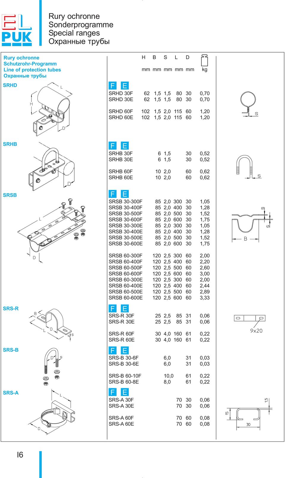 SRS-B SRS-A F SRSB 30-300F 85 2,0 300 30 1,05 SRSB 30-400F 85 2,0 400 30 1,28 SRSB 30-500F 85 2,0 500 30 1,52 SRSB 30-600F 85 2,0 600 30 1,75 SRSB 30-300E 85 2,0 300 30 1,05 SRSB 30-400E 85 2,0 400