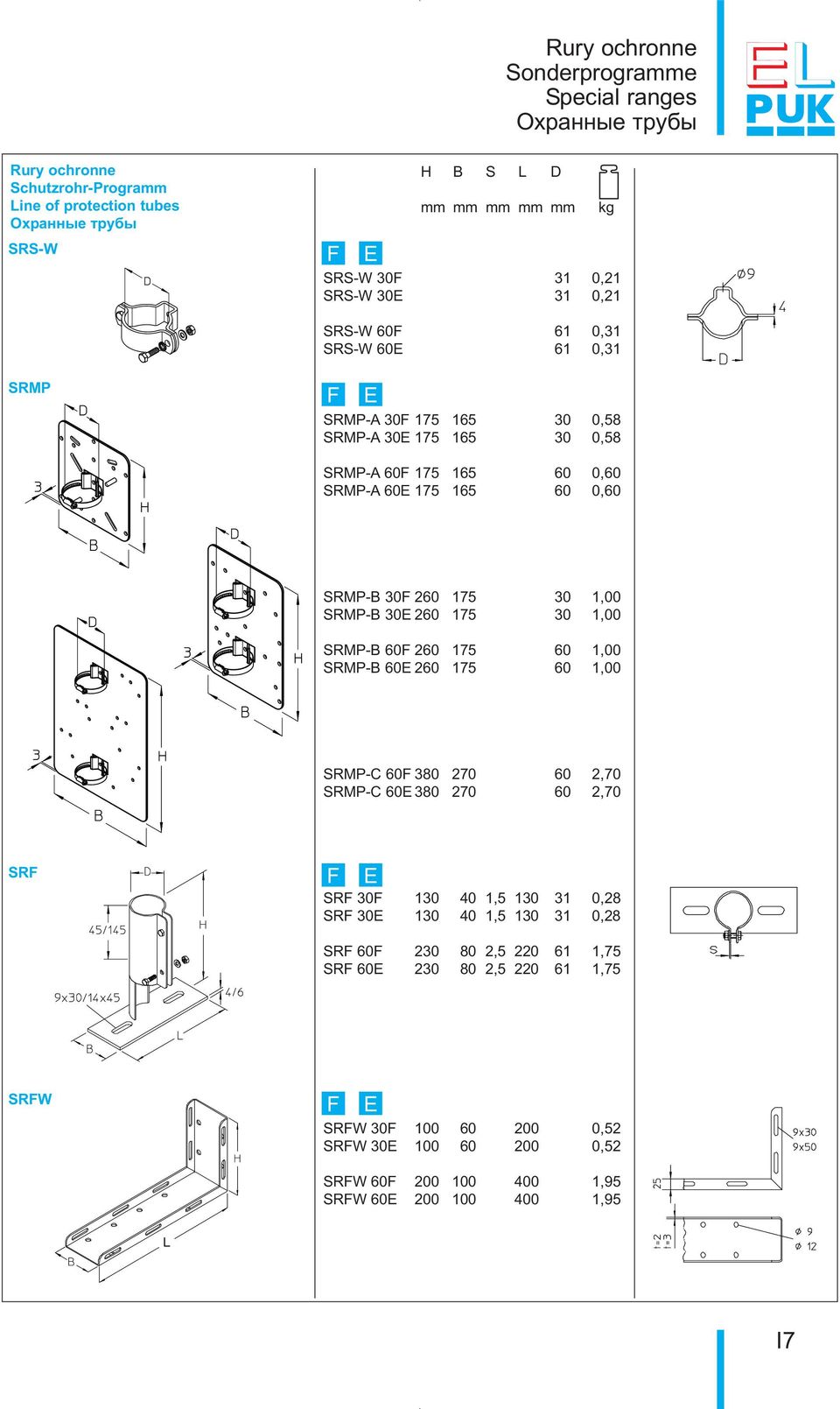 SRMP-B 30E 260 175 30 1,00 SRMP-B 60F 260 175 60 1,00 SRMP-B 60E 260 175 60 1,00 SRMP-C 60F 380 270 60 2,70 SRMP-C 60E 380 270 60 2,70 SRF F E SRF 30F 130 40 1,5 130 31 0,28 SRF 30E 130