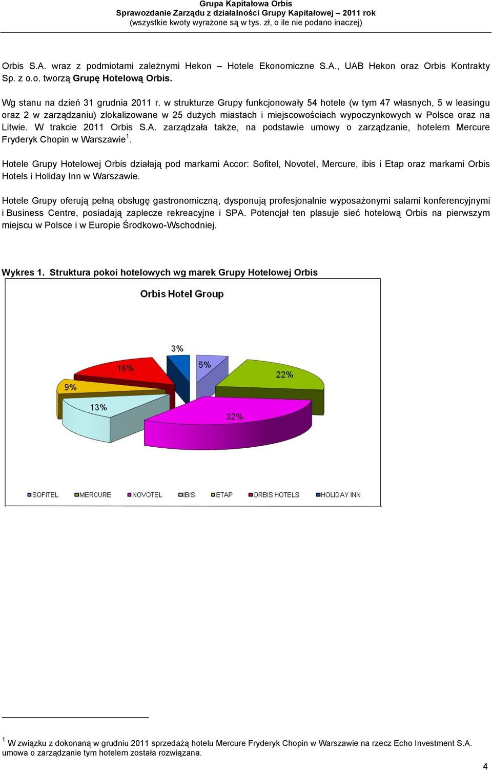 W trakcie 2011 Orbis S.A. zarządzała także, na podstawie umowy o zarządzanie, hotelem Mercure Fryderyk Chopin w Warszawie 1.