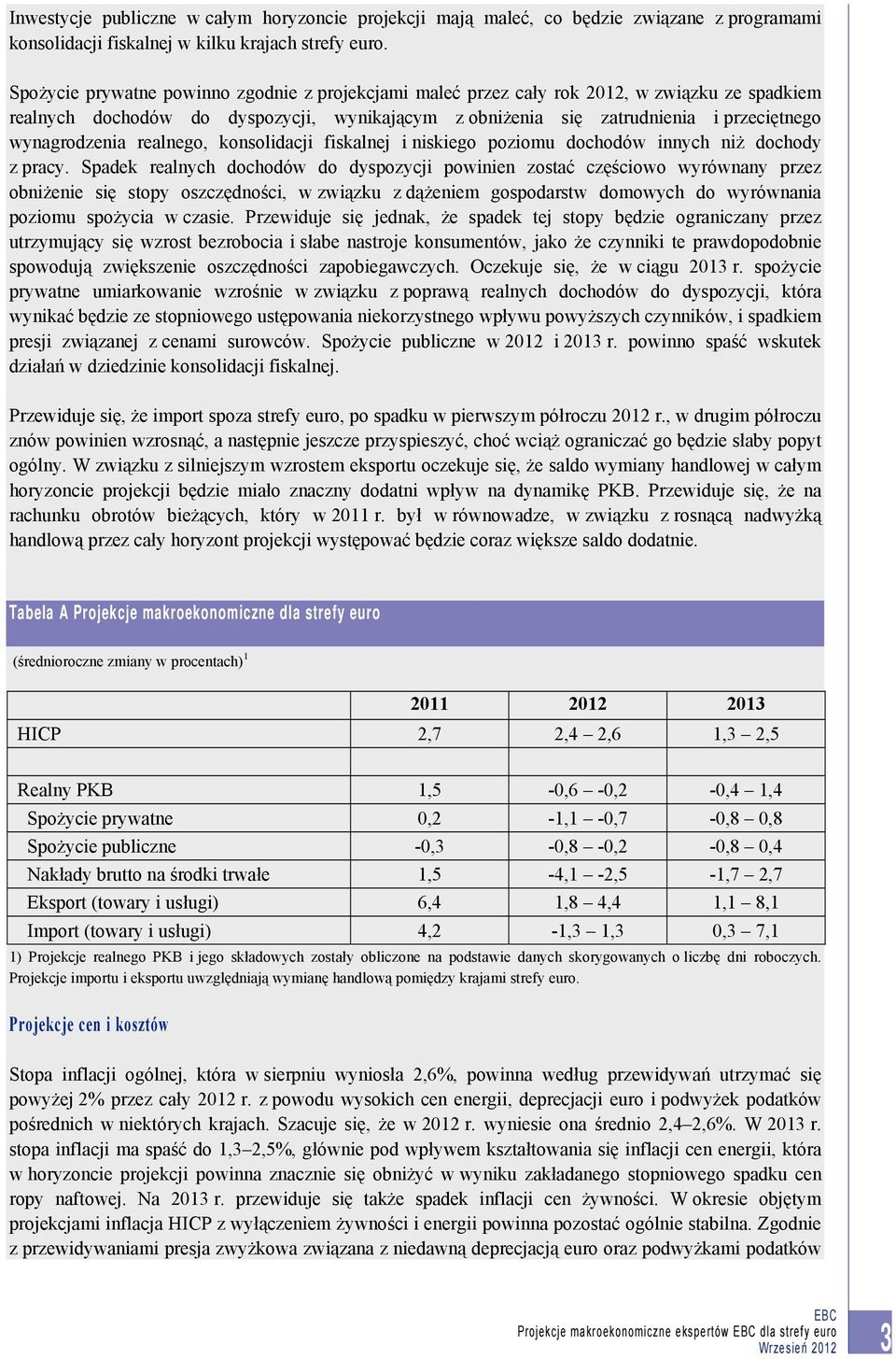 realnego, konsolidacji fiskalnej i niskiego poziomu dochodów innych niż dochody z pracy.