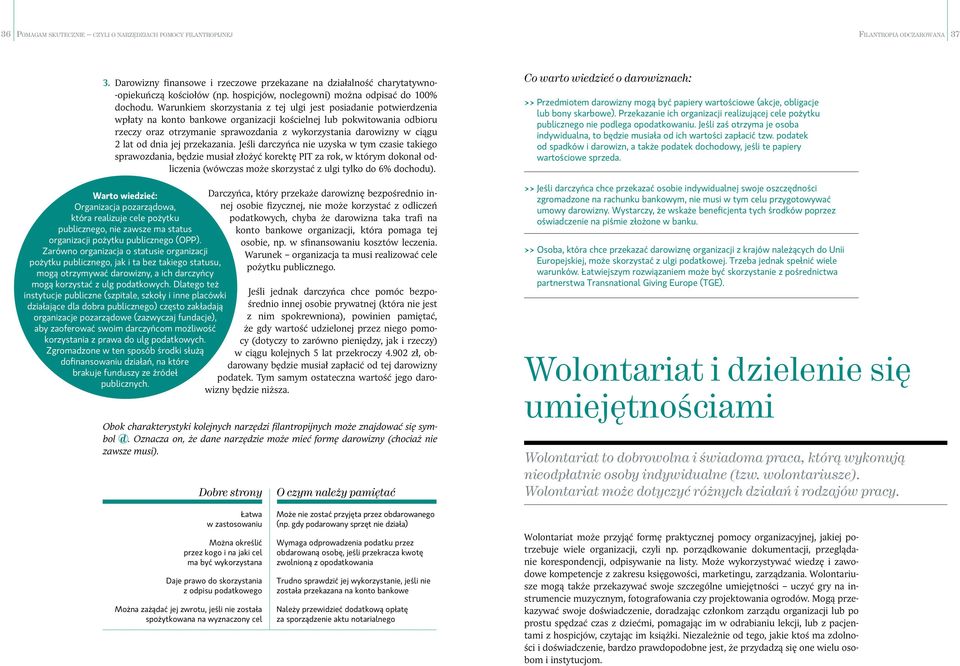 Warunkiem skorzystania z tej ulgi jest posiadanie potwierdzenia wpłaty na konto bankowe organizacji kościelnej lub pokwitowania odbioru rzeczy oraz otrzymanie sprawozdania z wykorzystania darowizny w