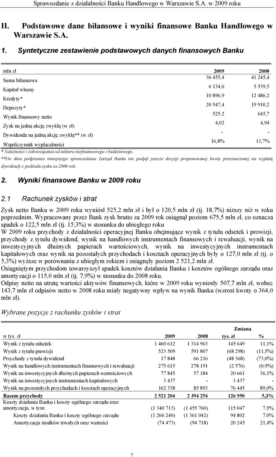 Wynik finansowy netto 525,2 645,7 Zysk na jedną akcję zwykłą (w zł) 4,02 4,94 Dywidenda na jedną akcję zwykłą** (w zł) - - Współczynnik wypłacalności 16,8% 11,7% * Należności i zobowiązania od