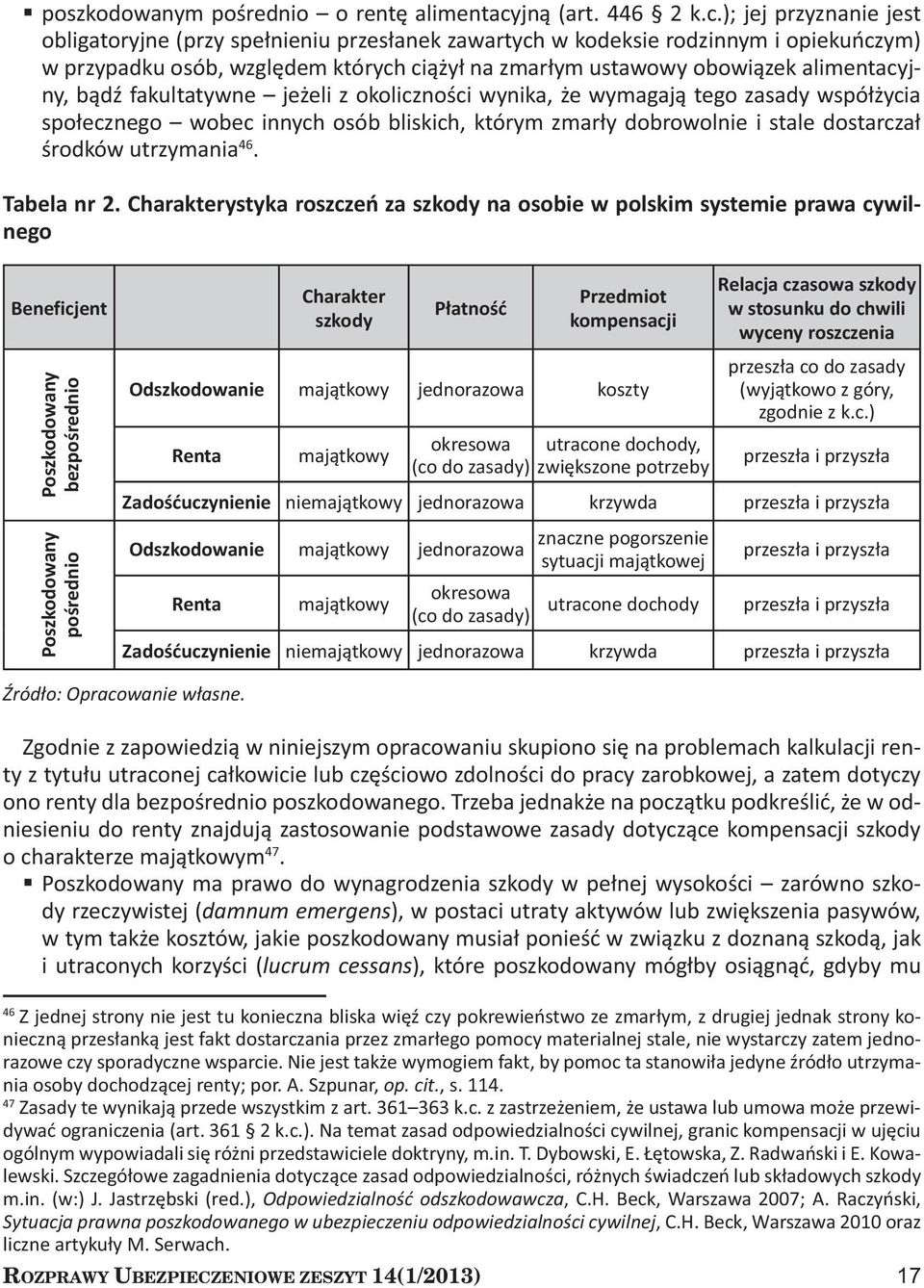 ); jej przyznanie jest obligatoryjne (przy spełnieniu przesłanek zawartych w kodeksie rodzinnym i opiekuńczym) w przypadku osób, względem których ciążył na zmarłym ustawowy obowiązek alimentacyjny,