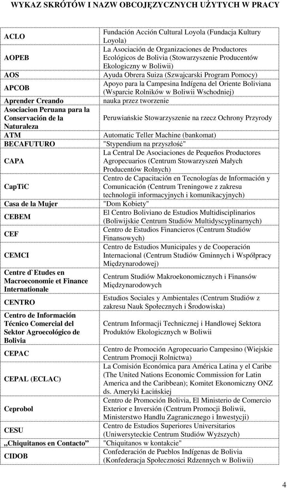 en Contacto CIDOB Fundación Acción Cultural Loyola (Fundacja Kultury Loyola) La Asociación de Organizaciones de Productores Ecológicos de Bolivia (Stowarzyszenie Producentów Ekologiczny w Boliwii)