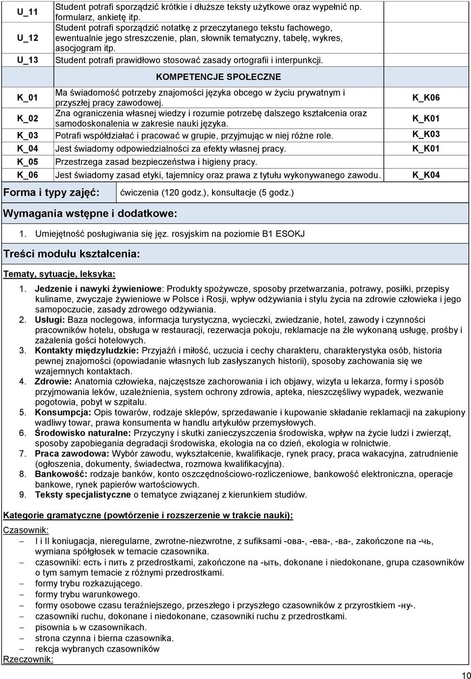 Student potrafi prawidłowo stosować zasady ortografii i interpunkcji. KOMPETENCJE SPOŁECZNE K_01 Ma świadomość potrzeby znajomości języka obcego w życiu prywatnym i przyszłej pracy zawodowej.