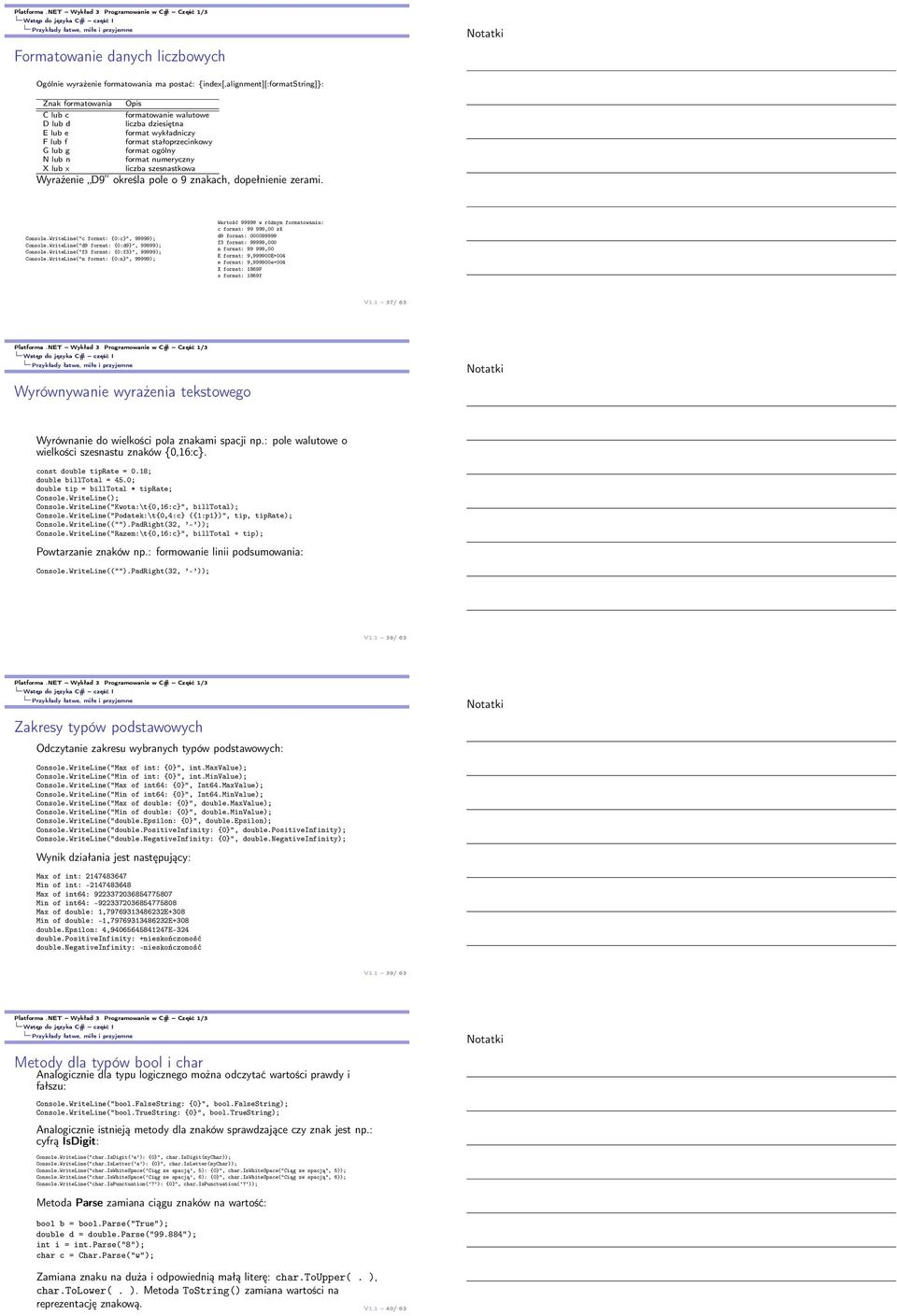 WriteLine("c format: 0:c", 99999); Console.WriteLine("d9 format: 0:d9", 99999); Console.WriteLine("f3 format: 0:f3", 99999); Console.