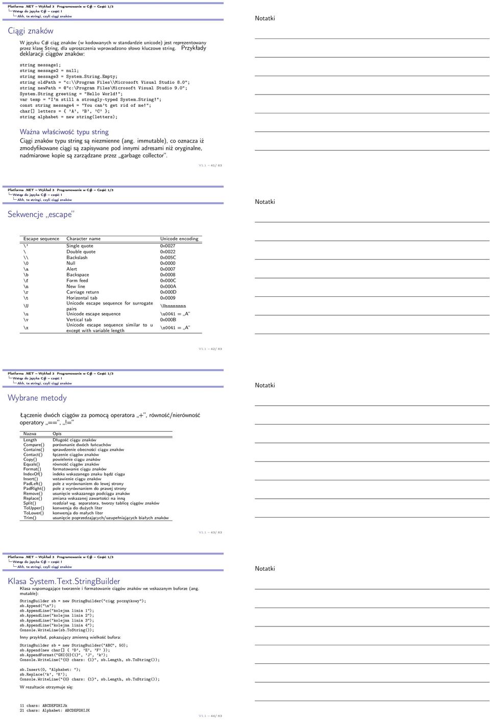 0"; string newpath = @"c:\program Files\Microsoft Visual Studio 9.0"; System.String greeting = "Hello World!"; var temp = "I m still a strongly-typed System.String!"; const string message4 = "You can t get rid of me!