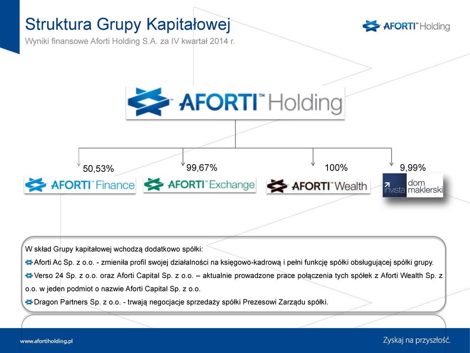 ej wchodzą dodatkowo spółki: Aforti Ac Sp. z o.o. - zmieniła profil swojej działalności na księgowo-kadrową i pełni funkcję spółki obsługującej spółki grupy.
