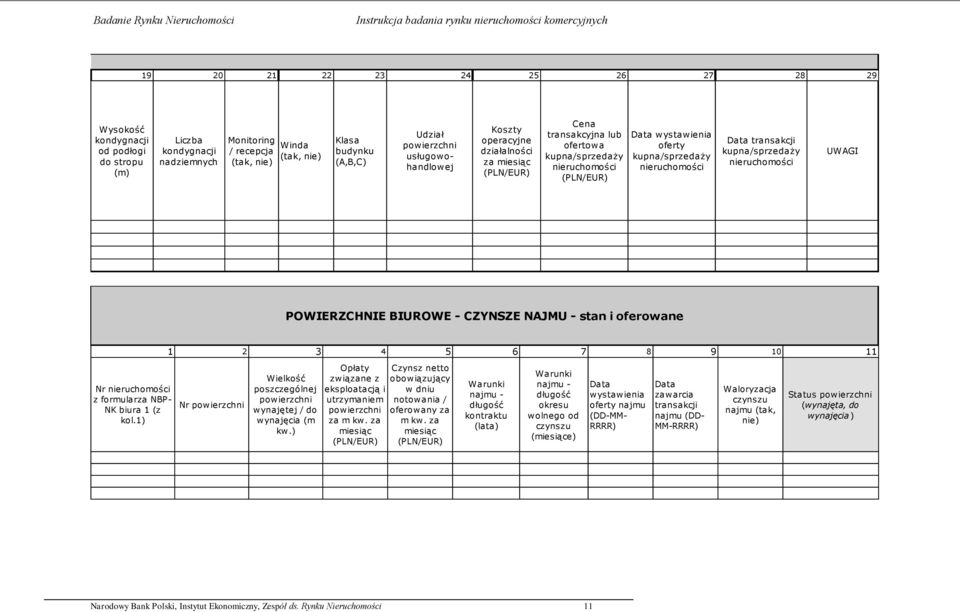 BIUROWE - CZYNSZE NAJMU - stan i oferowane 1 2 3 4 5 6 7 8 9 10 11 Nr z formularza NBP- NK biura 1 (z kol.1) Nr Wielkość poszczególnej wynajętej / do wynajęcia (m kw.