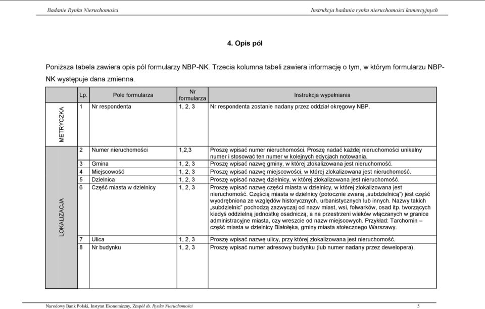 Pole formularza Nr formularza Instrukcja wypełniania 1 Nr respondenta 1, 2, 3 Nr respondenta zostanie nadany przez oddział okręgowy NBP. 2 Numer 1,2,3 Proszę wpisać numer.