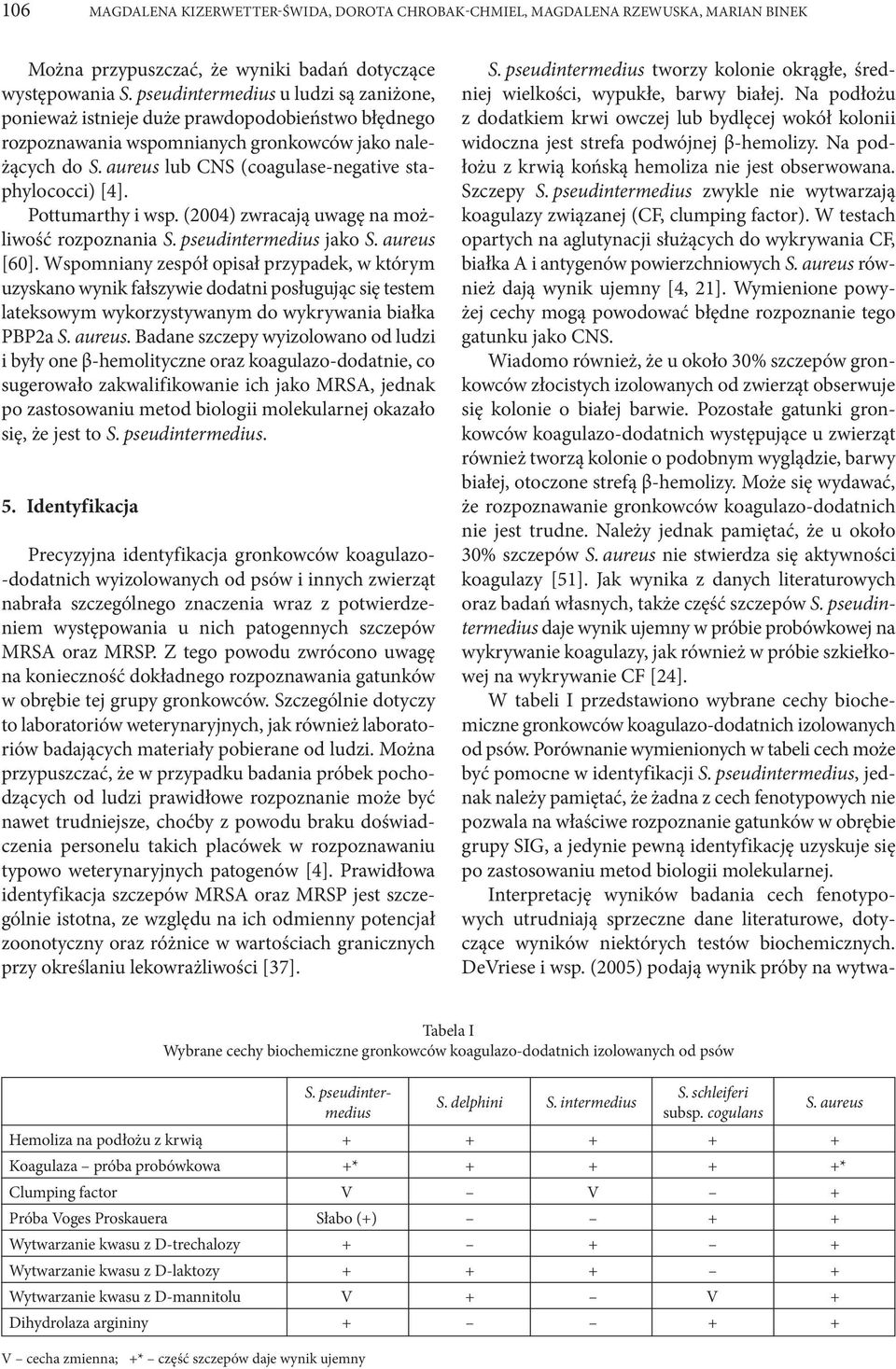 aureus lub CNS (coagulase-negative staphylococci) [4]. Pottumarthy i wsp. (2004) zwracają uwagę na możliwość rozpoznania S. pseudintermedius jako S. aureus [60].