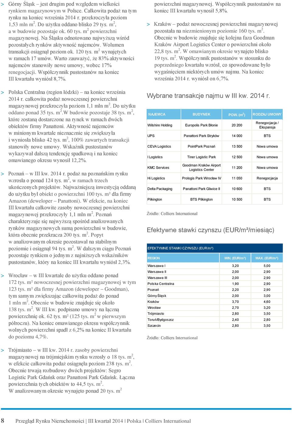 m 2 wynajętych w ramach 17 umów. Warto zauważyć, że 83% aktywności najemców stanowiły nowe umowy, wobec 17% renegocjacji. Współczynnik pustostanów na koniec III kwartału wyniósł 8,7%.