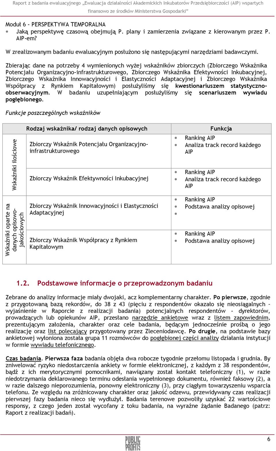 Zbierając dane na potrzeby 4 wymienionych wyŝej wskaźników zbiorczych (Zbiorczego Wskaźnika Potencjału Organizacyjno-infrastrukturowego, Zbiorczego Wskaźnika Efektywności Inkubacyjnej, Zbiorczego