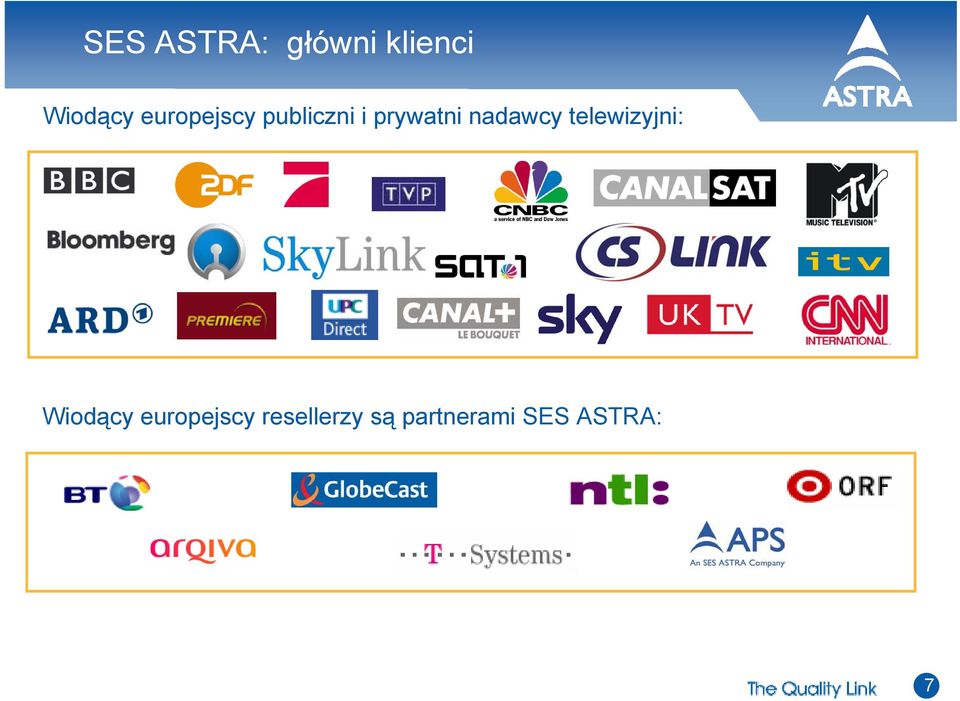 nadawcy telewizyjni: Wiodący