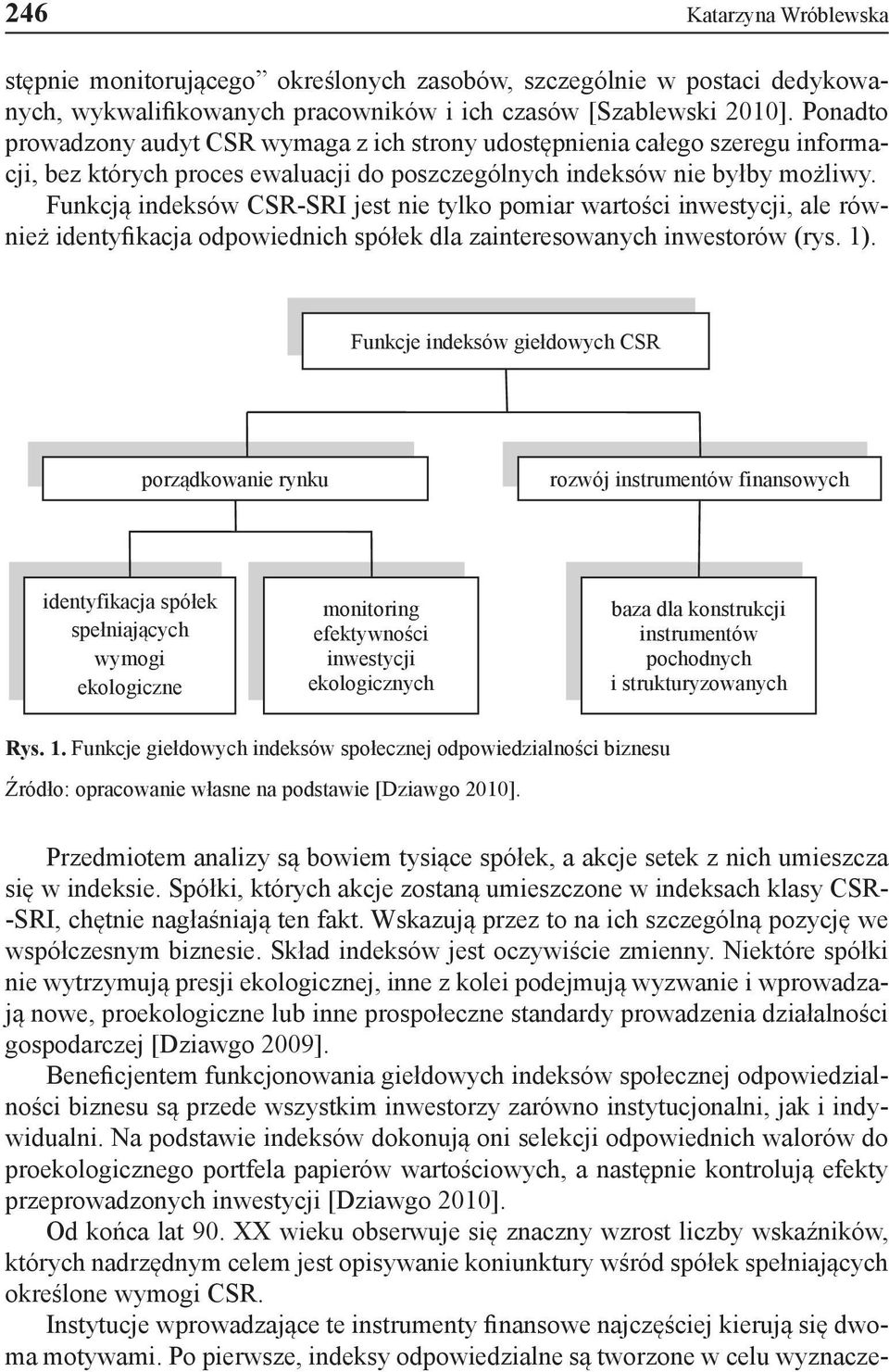 Funkcją indeksów CSR-SRI jest nie tylko pomiar wartości inwestycji, ale również identyfikacja odpowiednich spółek dla zainteresowanych inwestorów (rys. 1).