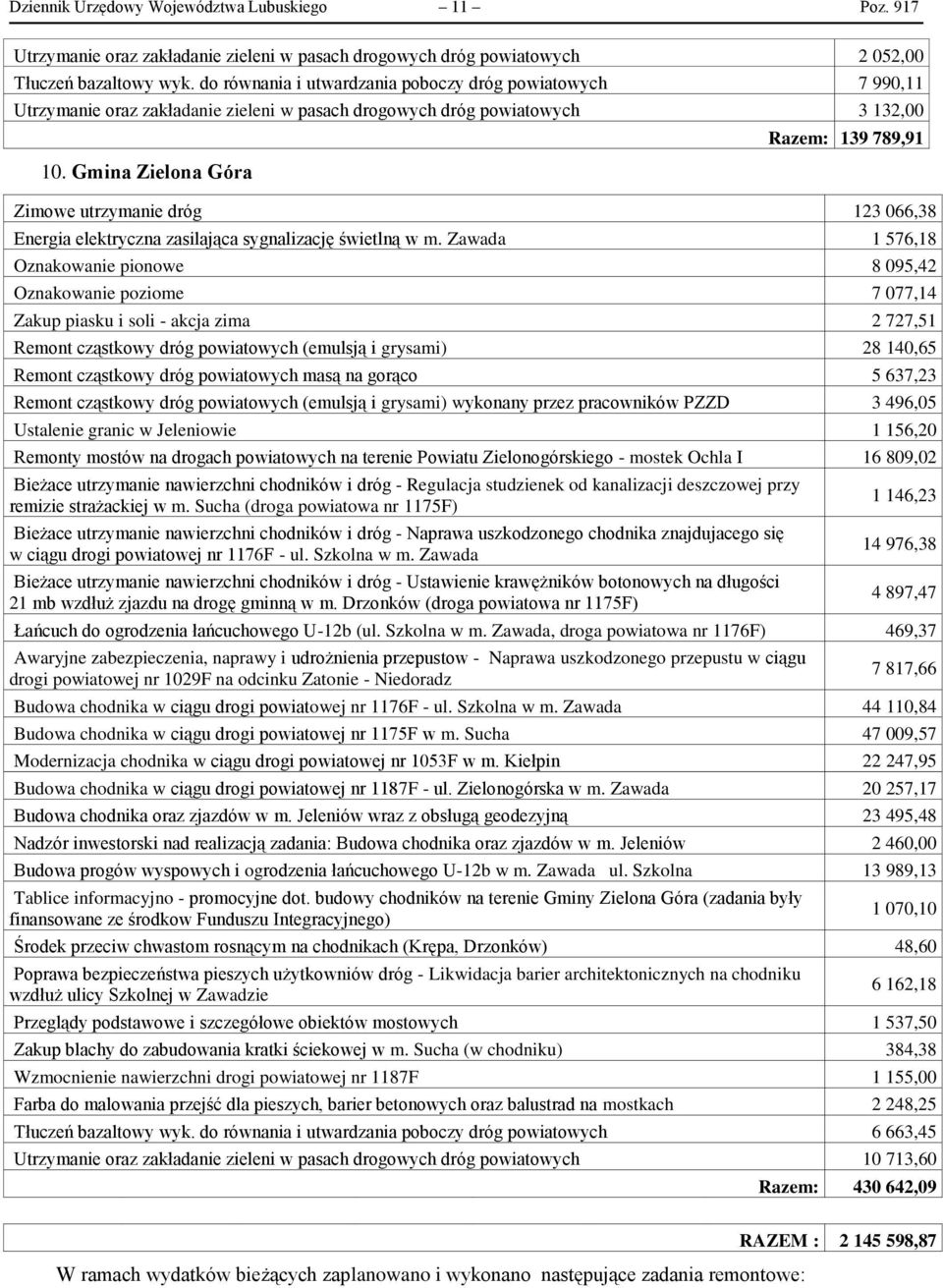 Gmina Zielona Góra Razem: 139 789,91 Zimowe utrzymanie dróg 123 066,38 Energia elektryczna zasilająca sygnalizację świetlną w m.