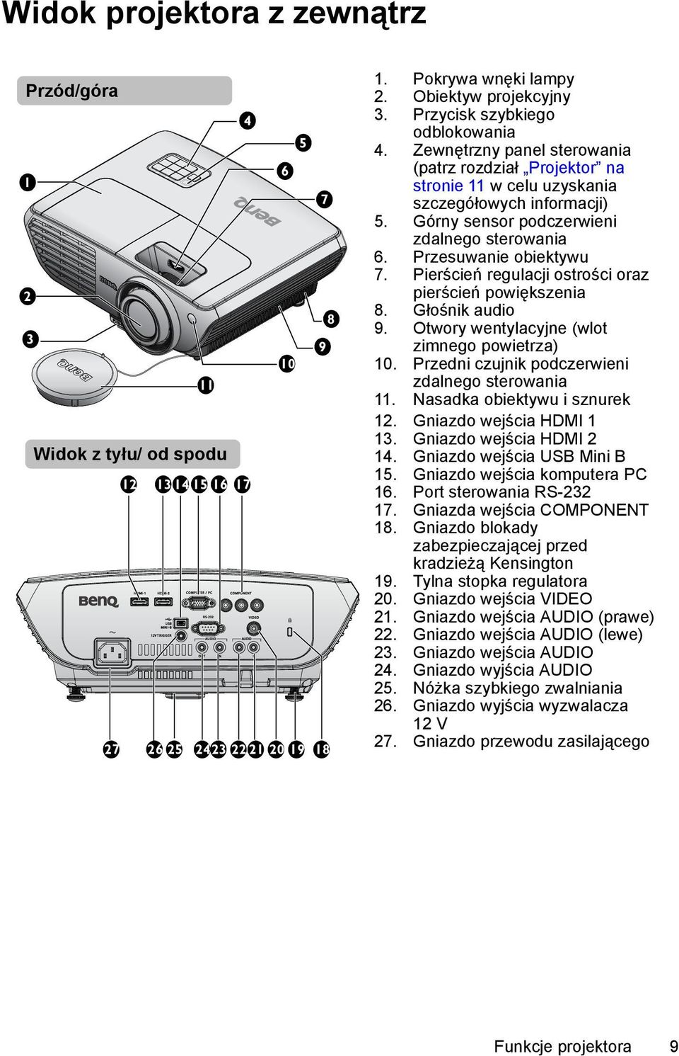 Zewnętrzny panel sterowania (patrz rozdział Projektor na stronie 11 w celu uzyskania szczegółowych informacji) 5. Górny sensor podczerwieni zdalnego sterowania 6. Przesuwanie obiektywu 7.