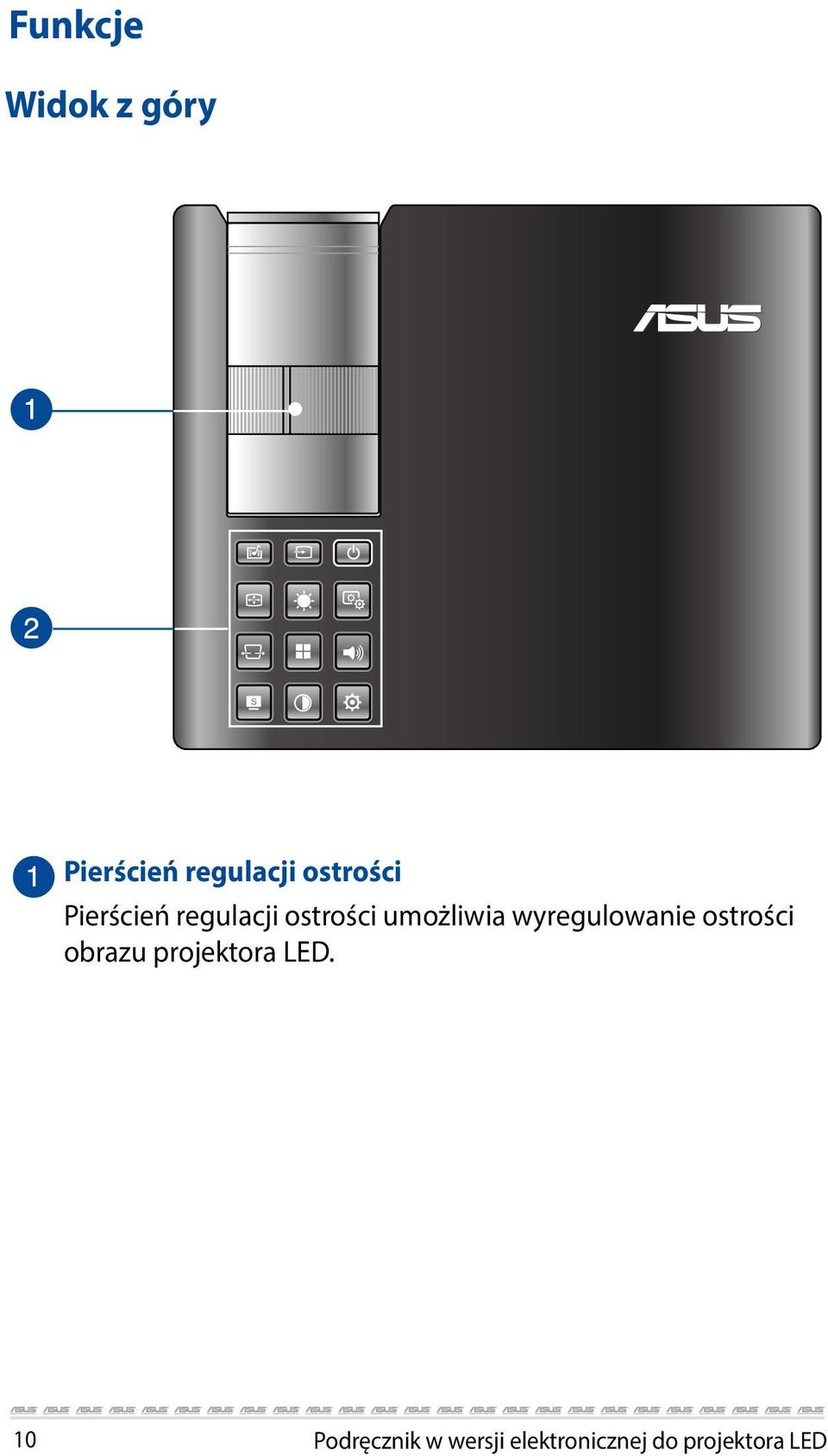 wyregulowanie ostrości obrazu projektora LED.