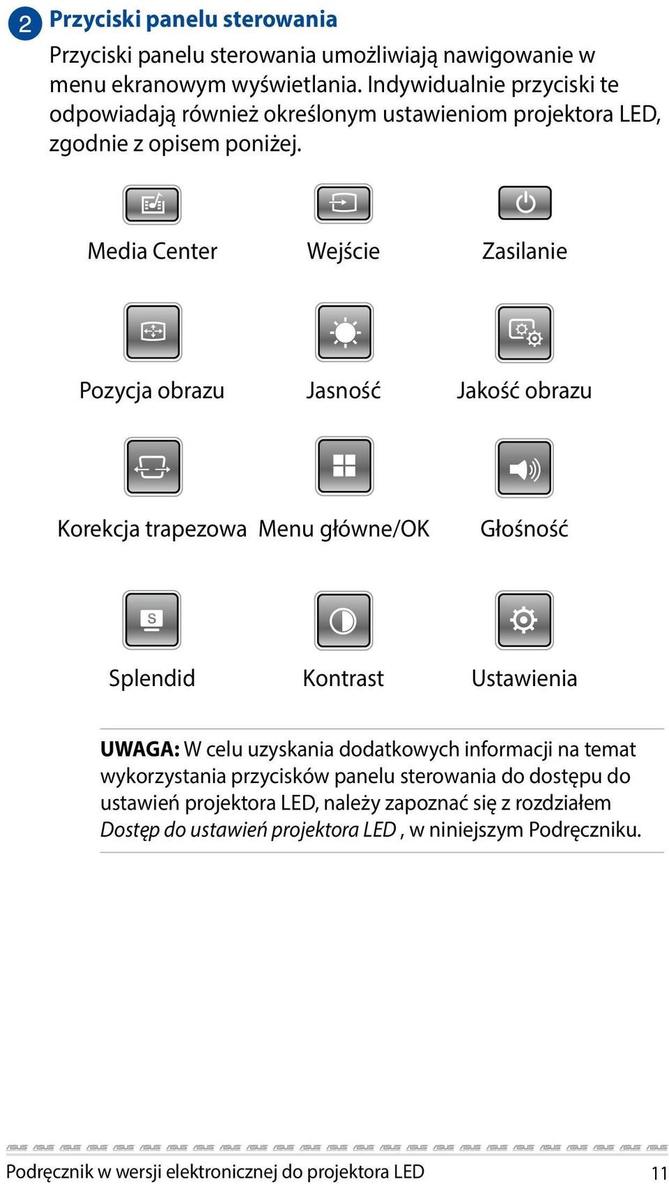 Media Center Wejście Zasilanie Pozycja obrazu Jasność Jakość obrazu Korekcja trapezowa Menu główne/ok Głośność Splendid Kontrast Ustawienia UWAGA: W celu