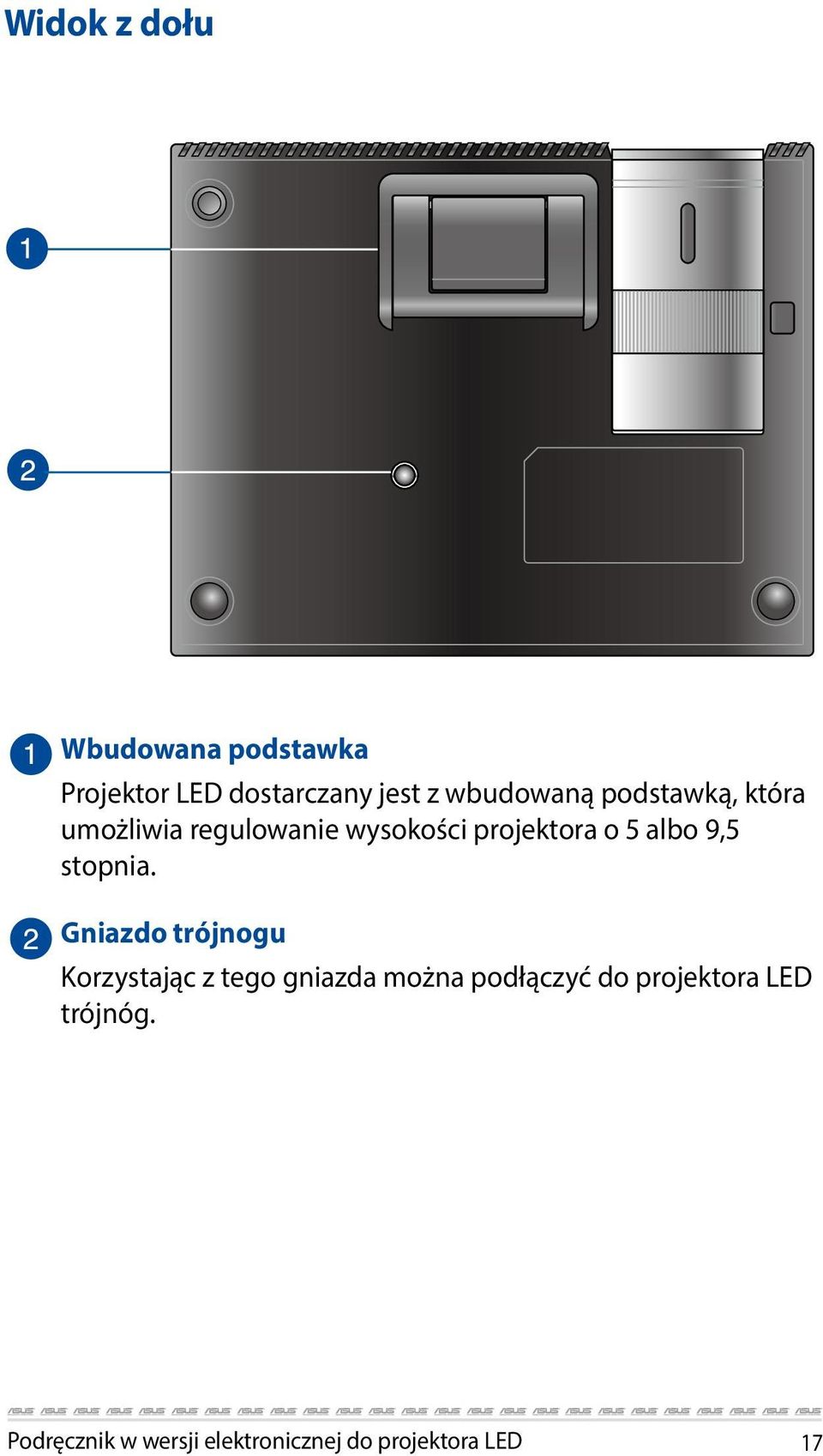 albo 9,5 stopnia.