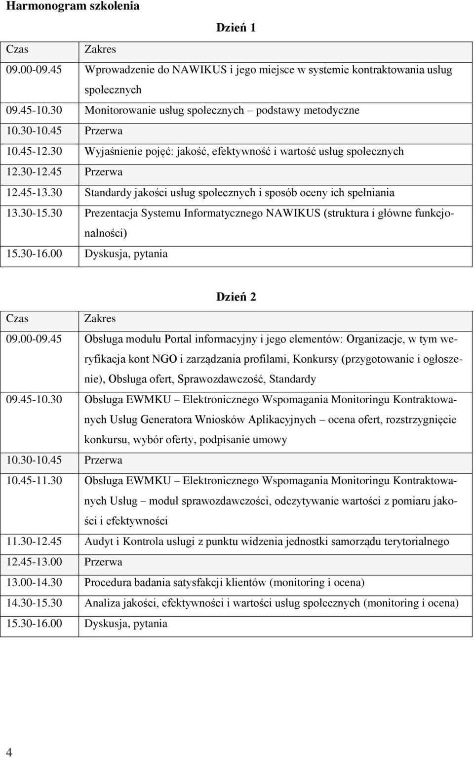 30 Prezentacja Systemu Informatycznego NAWIKUS (struktura i główne funkcjonalności) Dzień 2 09.00-09.
