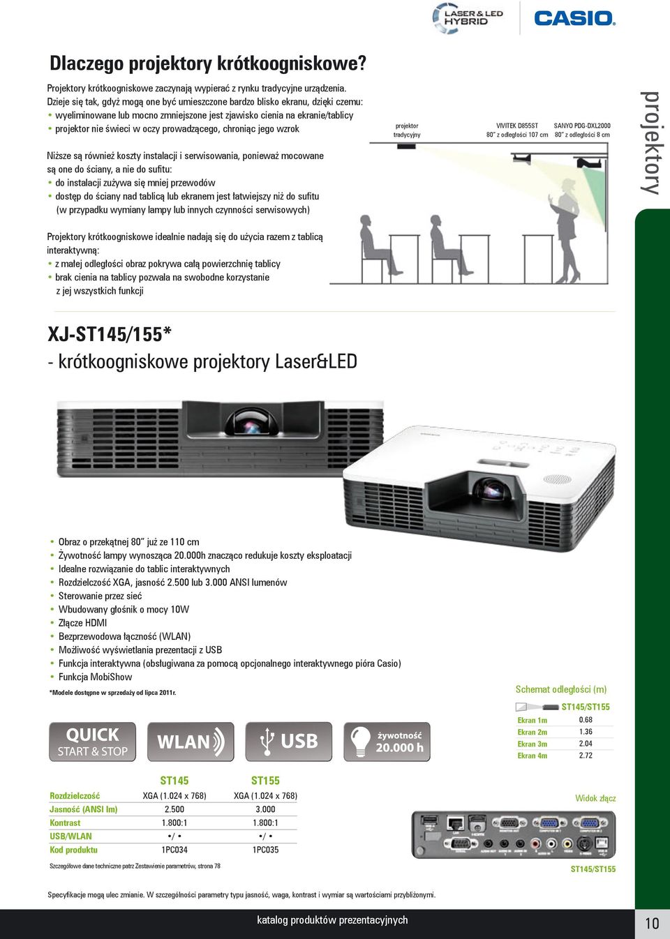 chroniąc jego wzrok Niższe są również koszty instalacji i serwisowania, ponieważ mocowane są one do ściany, a nie do sufitu: do instalacji zużywa się mniej przewodów dostęp do ściany nad tablicą lub