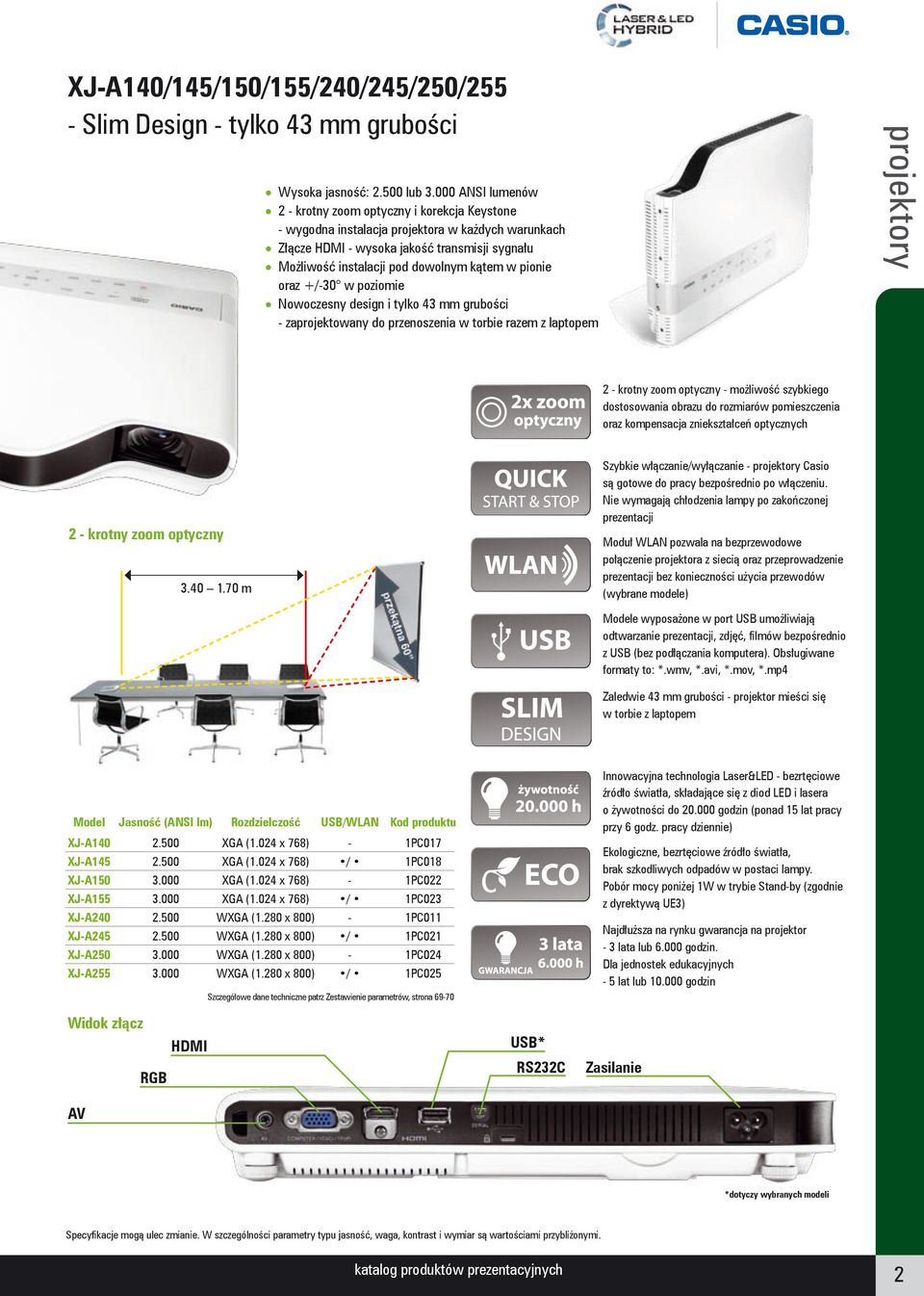 pionie oraz +/30 w poziomie Nowoczesny design i tylko 43 mm grubości zaprojektowany do przenoszenia w torbie razem z laptopem projektory 2 krotny zoom optyczny możliwość szybkiego dostosowania obrazu